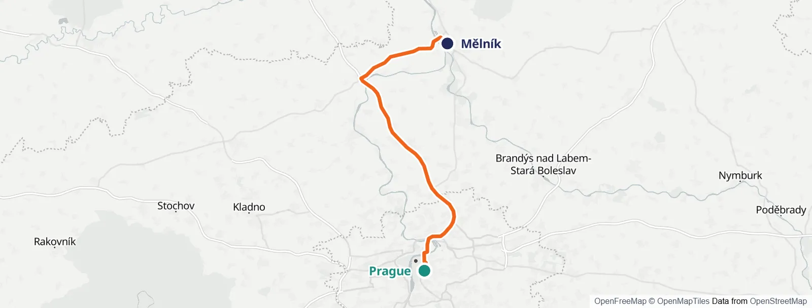 Rutekort: Prague – Mělník